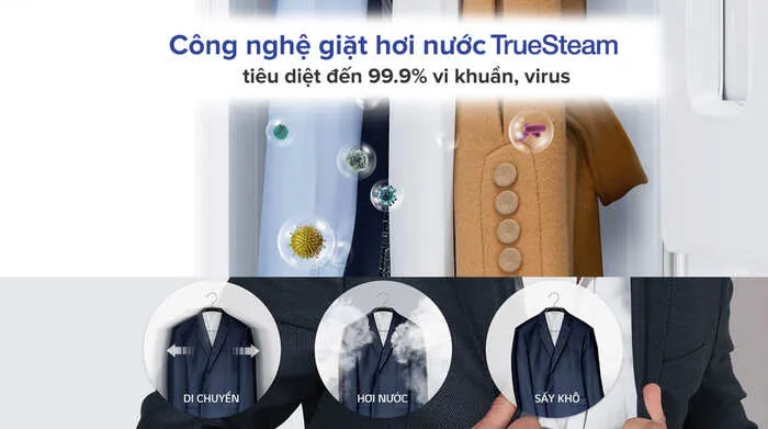 Công nghệ giặt hơi nước TrueSteam